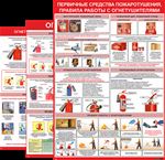 Плакаты по пожарной безопасности