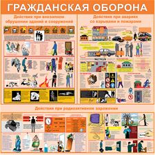 Стенд "Гражданская оборона" (пластик 1000х1000х3)